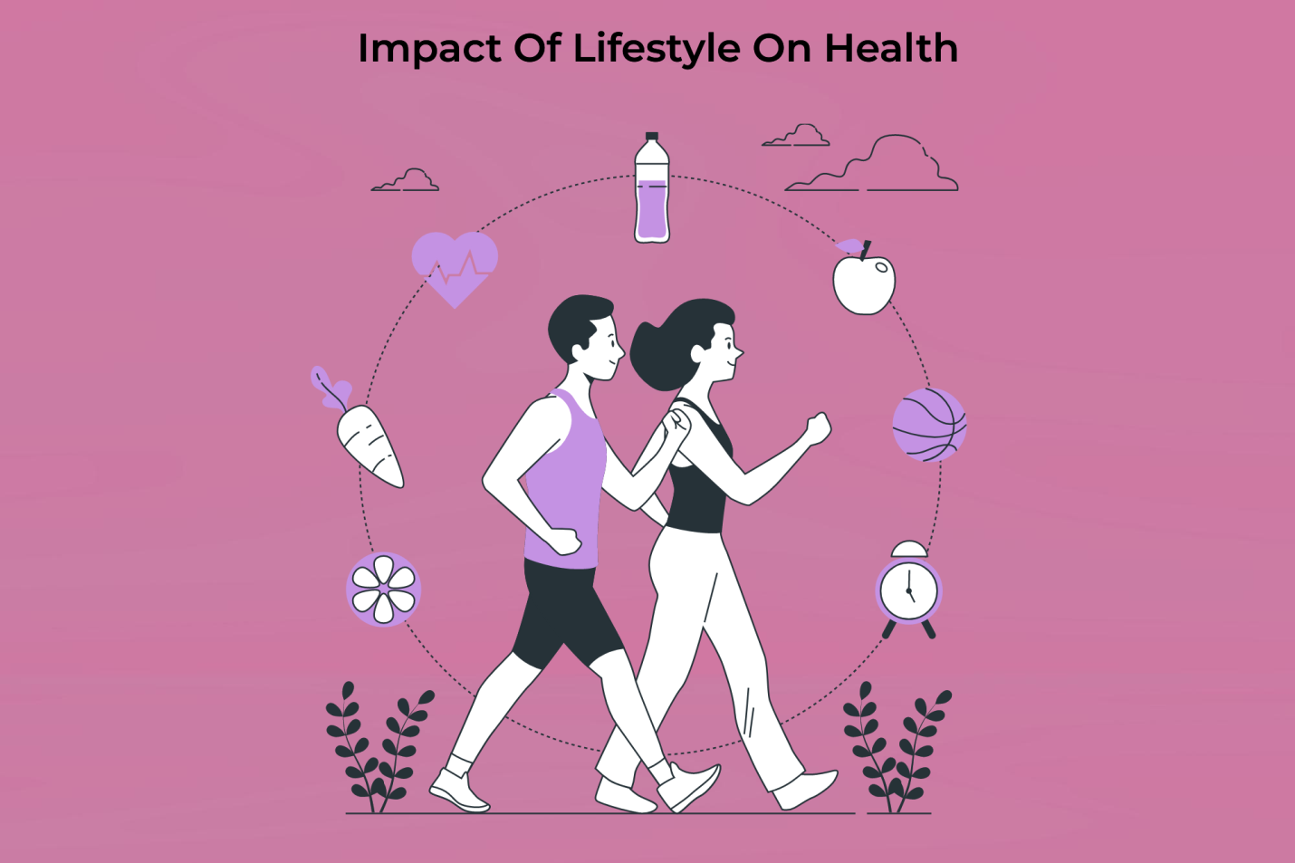 Impact Of Lifestyle on Health