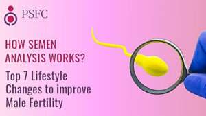 Semen analysis procedure for male fertility at PSFC