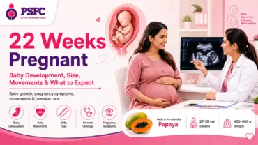 22 Weeks Pregant