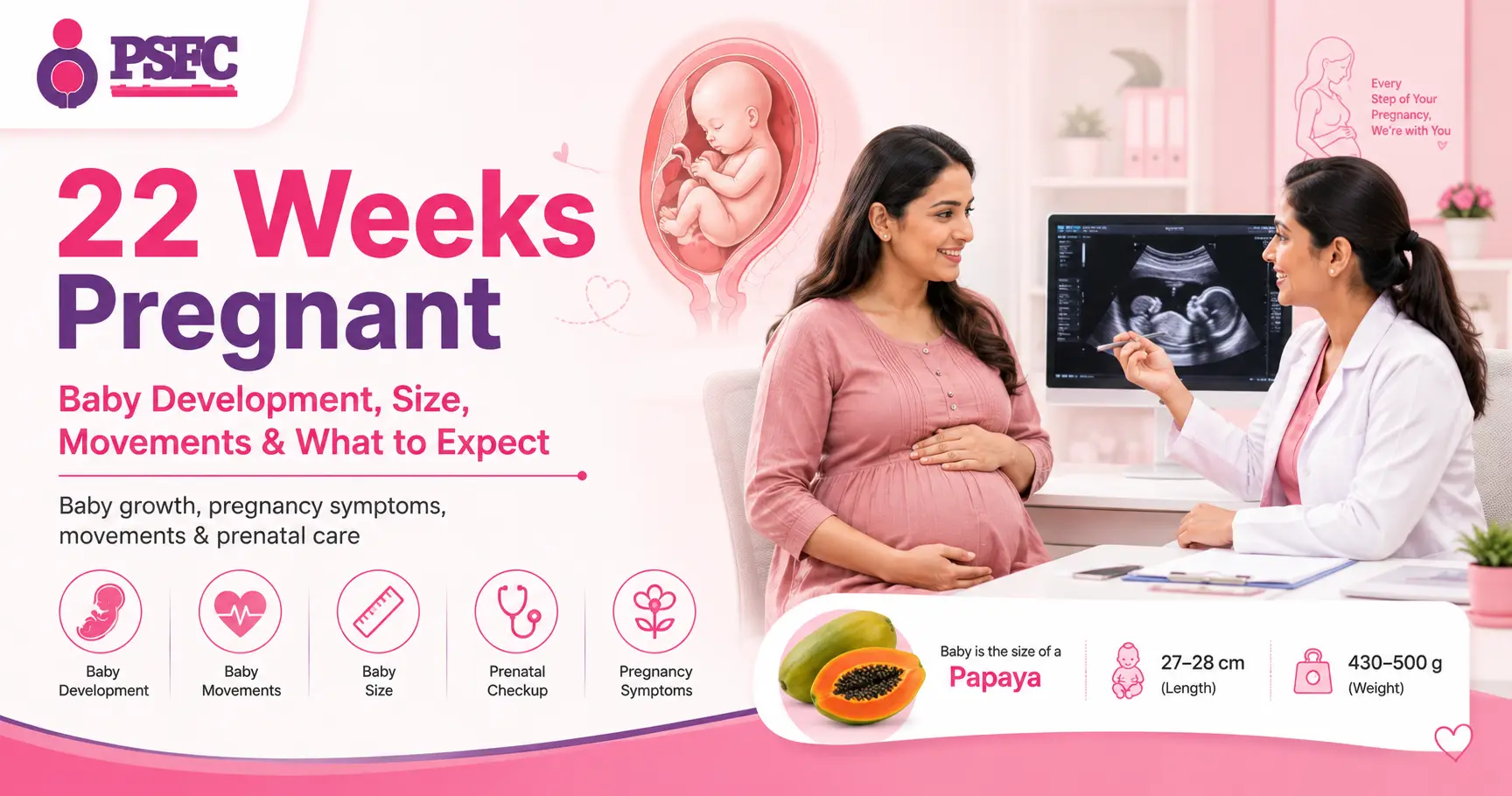 22 Weeks Pregnant