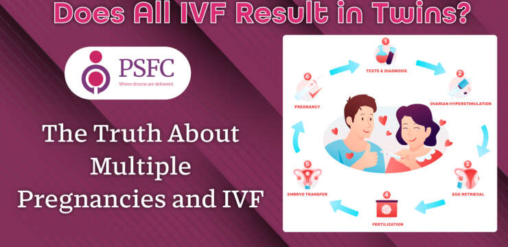 An illustration showing the IVF process, from tests and diagnosis to fertilization, egg retrieval, embryo transfer, and pregnancy, with a couple in the center.