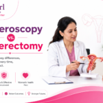 Hysteroscopy vs. Hysterectomy: Differences, Procedure & Recovery Explained