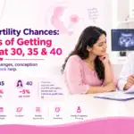 Age and Fertility Chances: Real Odds of Getting Pregnant at 30, 35 & 40