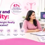 Obesity and Fertility: Losing Weight Could Boost Conception by 47%