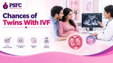 Chances of Twins With IVF